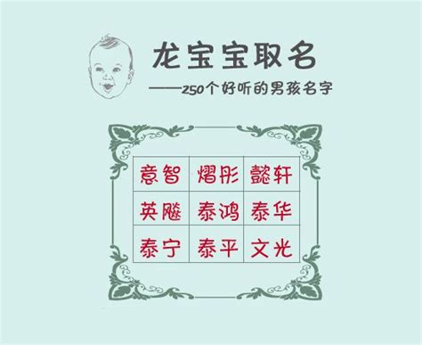 生肖 男命名|怎么给男宝宝取名字？